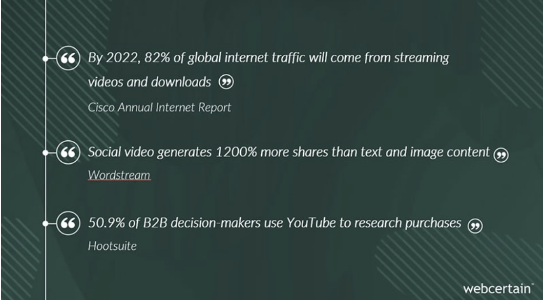 グローバルデジタルマーケティング戦略5つのトレンド