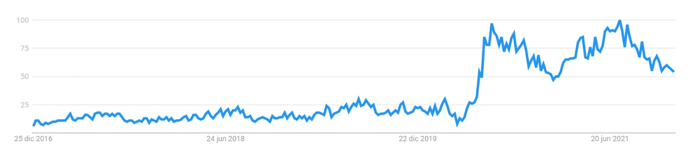 staycations-trends-globally