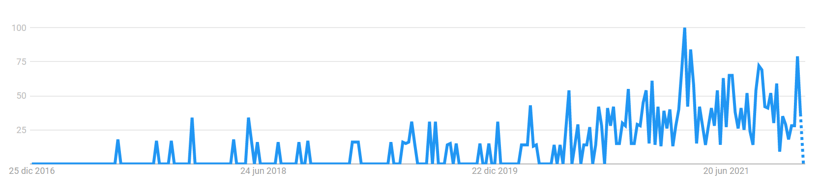 staycations-trends-thailand