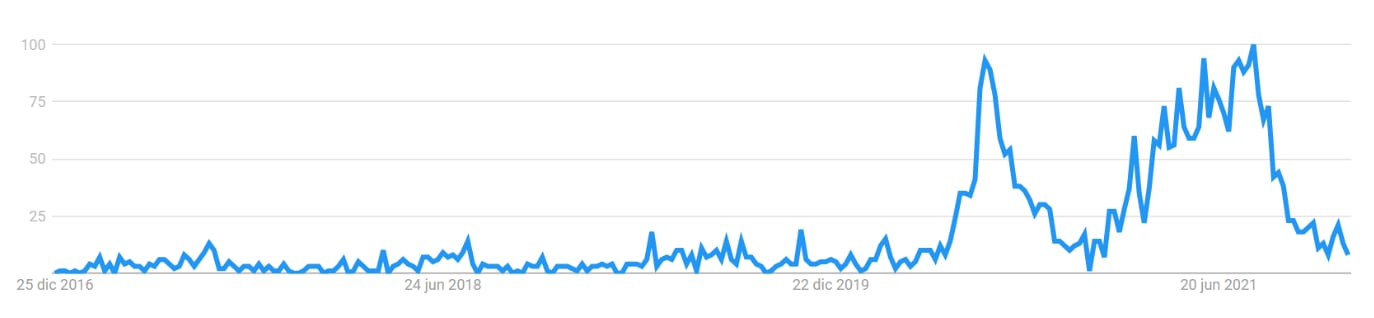 staycations-trends-UK