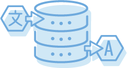 Translation Management Technology (B)