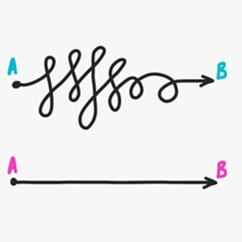 2020 with Trial Interactive