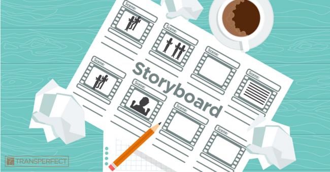 The E-Learning Storyboard Process What You Need to Know