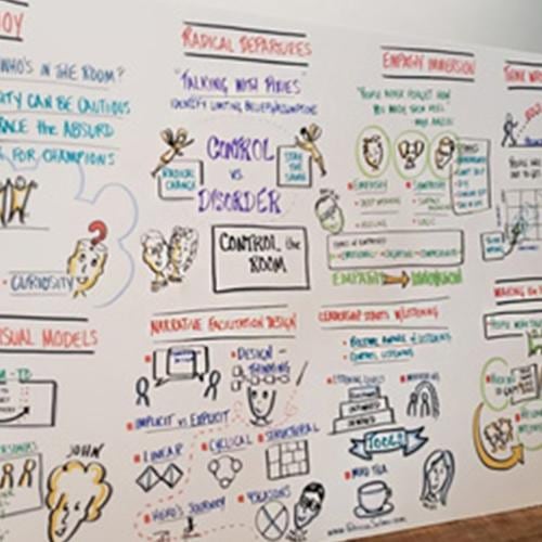 The-Science-and-Art-of-Design-Thinking