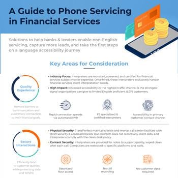 Financial Phone Services