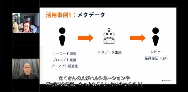 生成AIでデジタルマーケティング業務を効率化